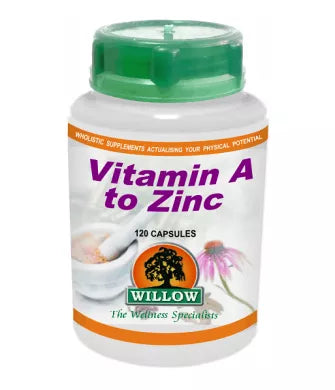 Vitamin A to Zinc