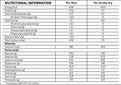 Nutrition facts panel for protein powder, per 10 g and per 100 g.