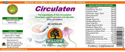 Dietary supplement bottle back label with directions and supplement facts panel